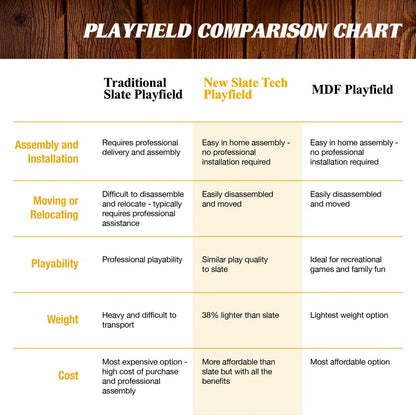 Barrington Billiards 8' Urban Slate-Tech Drop Pocket Table with Cover, Pool Ball and Cue Stick Set